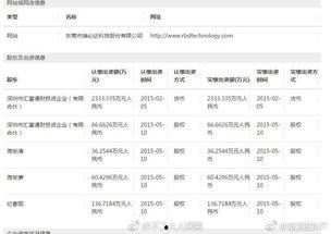 吃瓜网爆料网址,揭秘热门事件背后真相