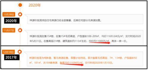 吃瓜网考什么盈利