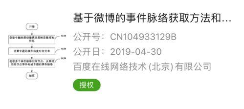 吃瓜网考什么盈利