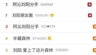 直播吃瓜网红有哪些名字,揭秘网红们的瓜田传奇